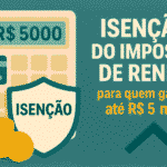 Isenção do Imposto de Renda para quem ganha até R$ 5 mil: entenda a proposta